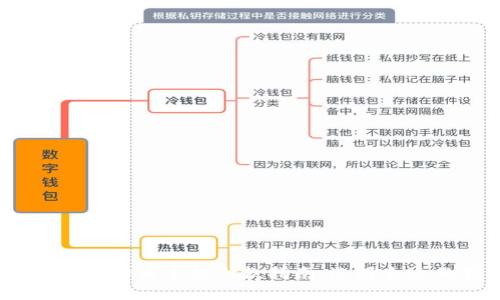 2023年比特币手机付款指南：选择合适的钱包