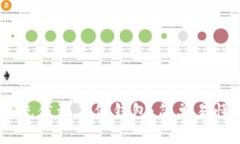 如何将USDT充值到其他钱包：简单易懂的完整指南