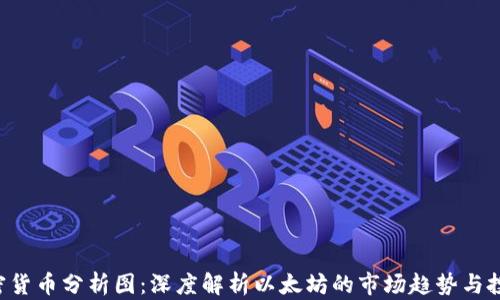 
ETH加密货币分析图：深度解析以太坊的市场趋势与投资机会