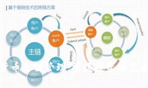 : 加密货币仓位管理：掌握投资的艺术与科学