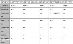 : 精明投资者的利器：深入探讨加密货币模拟交易