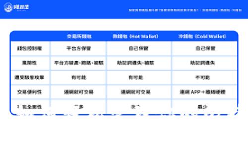 猫钱包：如何轻松管理你的比特币资产