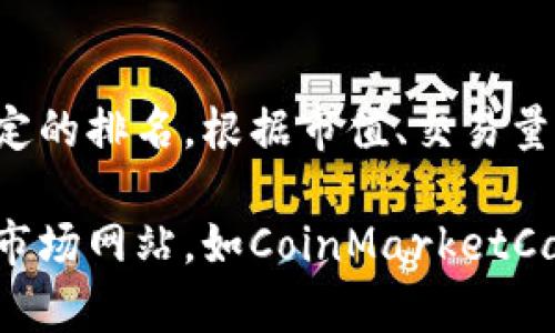 加密货币的排名会随着市场的波动而变化，因此很难给出一个固定的排名。根据市值、交易量和流通性等因素，不同的加密货币在不同的时间会有不同的位置。

如果你想要最新的加密货币排名，建议访问一些专业的加密货币市场网站，如CoinMarketCap或CoinGecko，这些网站提供实时的市场数据和排名。