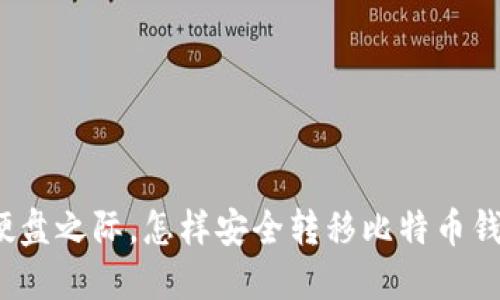 换硬盘之际，怎样安全转移比特币钱包？