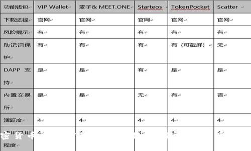 加密货币未来前景分析报告：拥抱数字资产的崛起