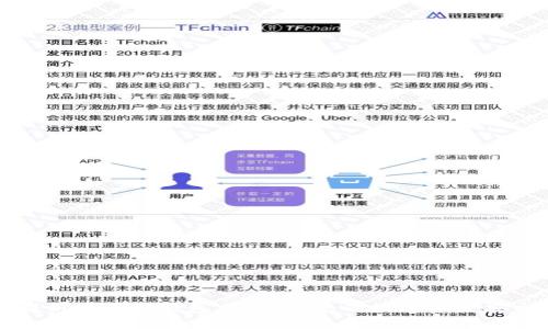 深入解析以太坊钱包合约：让您的数字资产安全无忧