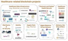 轻松挖矿：如何通过手机钱包挖取比特币