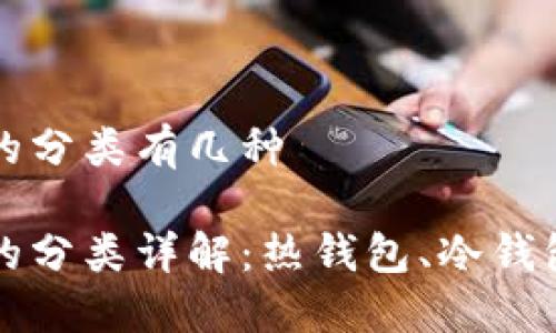 比特币钱包的分类有几种

比特币钱包的分类详解：热钱包、冷钱包与硬件钱包