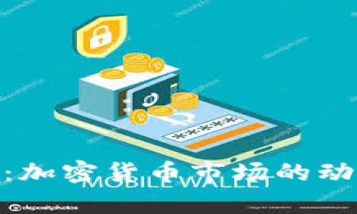俄乌冲突：加密货币市场的动荡与机遇