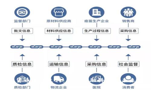 数字货币加密支付：新兴金融科技的未来之路