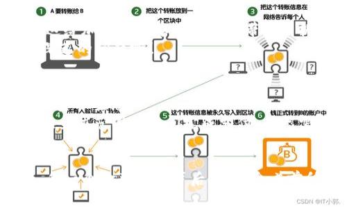 加密货币的关键程度：为何它将重新定义我们的财务未来
加密货币, 财务未来, 金融科技/guanjianci

引言：走进一个新的财务时代
在我们生活的这个数字化时代，加密货币已从边缘的金融产品跃升为全球金融体系中的重要组成部分。许多人可能会问：加密货币的关键程度究竟在哪里？它对我们的财务未来意味着什么？这一切似乎都在飞速发展，甚至带来了一丝迷茫与兴奋。让我们一同探索这个充满挑战与机遇的世界！多么令人振奋！

加密货币的兴起：机遇与挑战
加密货币的概念自2009年比特币问世以来，逐渐渗透到我们的生活中。起初，它被视为一种实验性的数字资产，然而随着时间的推移，它逐渐变得越来越流行，甚至在某些国家被视为合法货币。这标志着一个崭新的财务未来的开始。
然而，加密货币的兴起并不是没有挑战的。市场波动极大，投资者面临着巨大的风险。不管您是加密货币的拥护者还是犹豫者，这一领域都在迅速改变我们的金融环境，值得深入了解其重要性。

加密货币的核心优势
加密货币的关键程度体现在其多个核心优势上：
ul
    listrong去中心化： /strong加密货币的运行不依赖于中央银行或政府，这使得它在理论上具备防止通货膨胀和金融诈骗的能力。对于许多人来说，这意味着可以在不被干预的情况下使用自己的资金。/li
    listrong匿名性与安全性：/strong尽管每笔交易都记录在区块链上，但交易者可以保持匿名。这样的特性吸引了许多希望保护个人隐私的人。/li
    listrong全球可达性：/strong无论您身处何地，只要有互联网连接，几乎可以瞬间进行交易。这打破了地理界限，让全球金融变得更加紧密。/li
/ul
正是这些独特的优势，使得加密货币越来越受到关注，甚至成为许多人投资组合中的重要组成部分。

加密货币与传统金融的对比
加密货币与传统金融体系之间的对比尤其引人注目。传统金融依赖于银行和政府机构，而加密货币则重视个人的自主权。在传统体系中，许多人可能因为信用历史的不完美而无法获得贷款或者进行交易。与此形成鲜明对比的是，加密货币不需要中介，极大降低了进入门槛！
比如，在某些开发中国家，很多人无法接触到银行，而加密货币可以通过智能手机轻松访问。多么令人振奋！这为金融包容性提供了新的可能，确保每个人都有机会参与全球经济。

加密货币的应用场景
随着时间的推移，加密货币被广泛应用于不同的领域，以下是一些具体的应用场景：
ul
    listrong跨境支付：/strong使用加密货币进行国际交易，能够大幅降低费用和时间成本，尤其对那些需要频繁汇款的人来说，简直是福音！/li
    listrong投资与交易：/strong许多人通过交易平台进行加密货币的投资，这种投资方式不仅限于比特币，还包括数千种其他代币。/li
    listrong去中心化金融（DeFi）：/strong这一新兴领域结合了加密货币与传统金融工具，为用户提供透明且高效的金融服务。/li
/ul
以上场景只是冰山一角，随着技术的发展与金融市场的演变，加密货币的应用场景将会更加丰富多彩！

情感与伦理：加密货币的双刃剑
尽管加密货币有着诸多优点，但不容忽视的是它可能带来的伦理和情感问题。比如，匿名性虽然保护了个人隐私，但也可能被不法分子用于洗钱、逃税等活动。这给加密货币本身的声誉带来了挑战。同时，这也引发了人们对于金融责任的讨论。
我们不禁要反思：在追求创新的过程中，我们是否忽视了某些重要的伦理问题？加密货币的快速发展让许多人兴奋，但也让人心中产生一丝隐忧。多么复杂而深邃的问题啊！

未来展望：加密货币如何塑造我们的财务生活
展望未来，加密货币将对我们的财务生活产生深远的影响。许多专家认为，随着区块链技术的成熟，加密货币有可能与传统金融体系深度融合，形成一种全新的金融生态。
例如，未来可能会出现更多的加密货币与法定货币之间的无缝转换，以及各种创新型金融产品的推出，进一步拓展交易的可行性与便利性。想象一下，您可以在全球范围内瞬间完成支付，而无需承担高额手续费。这何其美好！

结语：拥抱未来的财务变革
总之，加密货币不仅仅是一种新兴的投资工具，更是一场影响深远的财务革命。无论您是积极投资者还是观望者，持续关注这一领域的发展，都是非常必要的。每一个金融变革背后，都蕴含着前所未有的机会和挑战，关键在于我们如何去拥抱和应对。加密货币的未来充满希望，而我们每一个人与之相连，让我们为之共同努力！多么激动人心的时代啊！