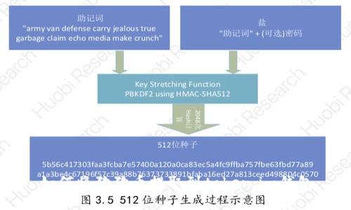 如何将狗狗币提取到token.im钱包