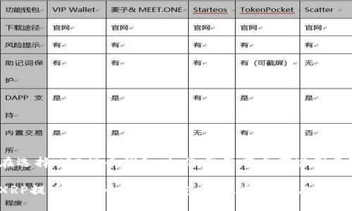 在选择XRP提币钱包时，您需要考虑哪些因素？

XRP提币到哪个钱包最安全？选择指南与推荐