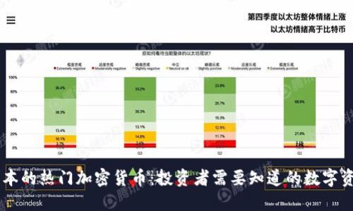 日本的热门加密货币：投资者需要知道的数字资产