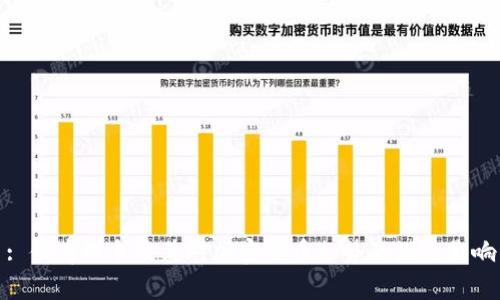 : 俄乌战争及其对加密货币走势的深远影响