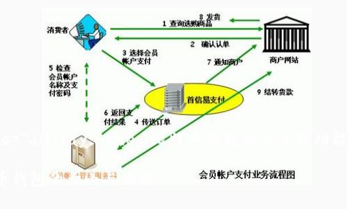 biashext style=