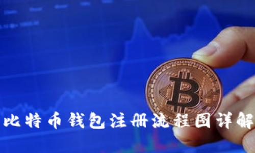 比特币钱包注册流程图详解