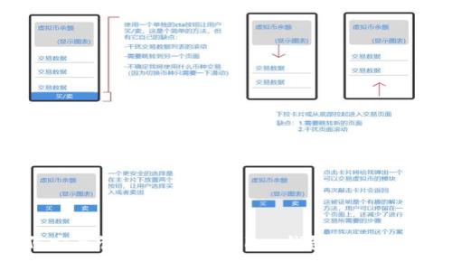 如何安全管理您的WoToken钱包：一步步指南