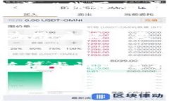 tng钱包支持usdt吗？一站式了解TNG钱包的加密货币