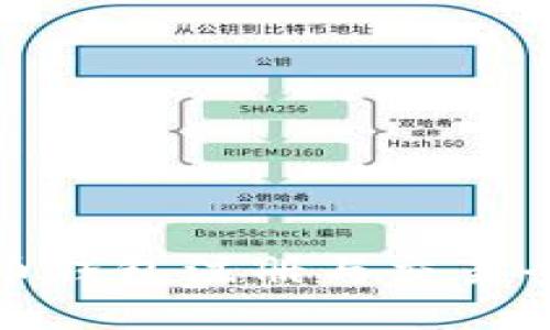 比特币钱包注册与交易全攻略