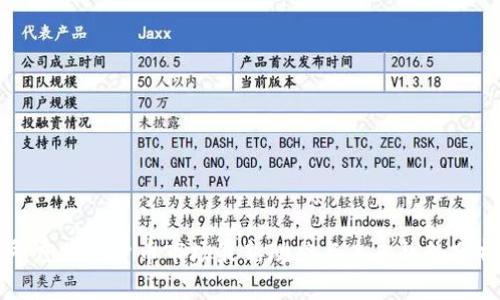 印度加密货币市场最新动态与未来趋势分析