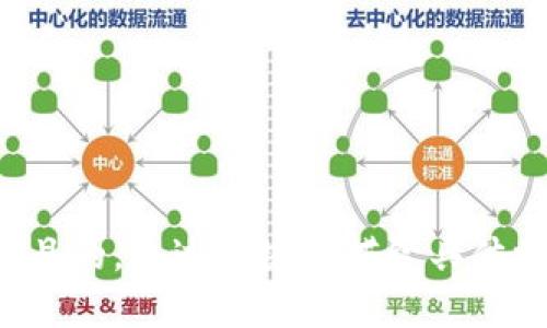 思考一个且的，通过关键词描绘具体场景，放进