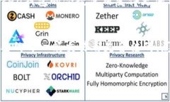 关于“sum token钱包合法吗”的问题，我们可以从