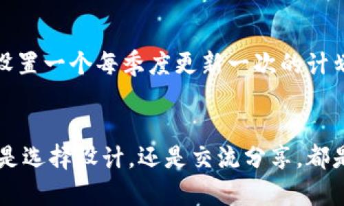 [加密货币交易策略壁纸] 使用图像激励您的投资决策

加密货币, 交易策略, 壁纸/guanjianci

引言：新时代的投资工具
在这个信息爆炸的时代，加密货币成为一种新的投资工具，吸引了全球投资者的目光。然而，面对瞬息万变的市场，如何制定一个有效的交易策略仍然是许多人的难题。在这种背景下，为自己设计一款充满激励与策略的壁纸，既可以美化工作空间，又能时刻提醒自己进行明智的投资决策，真是何等实用与巧妙！

壁纸的力量：视觉激励的作用
想象一下，当你深耕于加密货币市场时，眼前的壁纸不仅仅是色彩斑斓的图案，更是一种心灵的启迪！一幅充满智能图表和交易策略的壁纸，可以让你在沉重的思考中得到片刻的宁静，多么令人振奋啊！在这样一个瞬息万变且充满挑战的市场里，壁纸能够为你提供不间断的激励，让你始终保持投资的激情与目标感。

如何选择加密货币交易策略壁纸
那么，如何选择一款合适的加密货币交易策略壁纸呢？首先，壁纸的设计风格应与你的个人喜好相结合，可以是现代简约的风格，或者是更加复杂的图案。其次，内容上应包含有关加密货币的关键信息，比如市场趋势、主要交易策略，甚至是成功投资者的名言。试想一下，每当你打开电脑，看到这样的壁纸时，内心是否会充满力量和决心呢？

设计元素：信息与美感的结合
一幅成功的壁纸不仅要美观，更重要的是要信息丰富！信息量过少可能不能激发你的投资热情，而信息量过多则可能让你感觉混乱。因此，在设计时要把握好这个平衡点。可以使用简洁的图表和干净的排版来传达关键信息，比如“入场信号”和“止损位置”，使其易于理解。与此同时，背景色彩应柔和，不会对眼睛造成负担，保持良好的视觉效果，才是明智之举！

动态壁纸：科技与艺术的结合
如果你希望在视觉上有更加生动的体验，可以尝试使用动态壁纸。动态壁纸通过动画和视觉效果，使得信息呈现更具吸引力。比如，随着市场价格波动，壁纸中的图表会实时更新，让你永远走在市场的前沿，这不仅是一种科技的展现，更是对于你投资实力的自信表达。多么鼓舞人心的体验啊！

分享与交流：进入社区的力量
在这个互帮互助的时代，分享自己的壁纸和创意是不可或缺的。当你制作了一款理想的加密货币交易策略壁纸，不妨与其他投资者分享你的创意。社交媒体、交易社区都是展示自我、交流经验的良好平台。在这个过程中，你不仅能获得其他人的反馈与建议，还能与志同道合的投资者建立联系，共同探讨加密投资的策略与思路。

自我激励：营造正能量的工作环境
在一个充满压力的交易环境中，自我激励是保持稳健心理的关键。试想一下，每当你看到那幅精心设计的壁纸时，会不会不自觉地感受到那股力量？“我能做到，我会成功！”这种自我暗示能够帮助你集中注意力，同时在面对决策时保持理性与冷静。因此，花一些时间去设计或选择这样一款壁纸，绝对值得！

壁纸的更新：与时俱进
加密货币市场变化迅速，新的策略、趋势与分析层出不穷。因此，定期更新你的壁纸也是一种必要的做法。保持信息的时效性，将帮助你始终保持对市场动态的敏感与洞察力。可以设置一个每季度更新一次的计划，让你的交易环境始终保持新鲜感，充满活力。这种心态与习惯，会让你在投资的道路上更加顺利！

结语：将情感融入投资
投资不仅仅是数字与技术的游戏，更多的是情感的投入与智慧的运用。一幅充满灵感的加密货币交易策略壁纸，可以成为通往成功的桥梁，让你的每一天都充满动力与希望。无论是选择设计，还是交流分享，都是个体情感与集体智慧的结晶。让我们在这条充满未知的投资旅程中，一起携手并进，互相激励，相信未来会更加璀璨动人！多么激动人心啊，未来的成功属于每一个有梦想的你我！