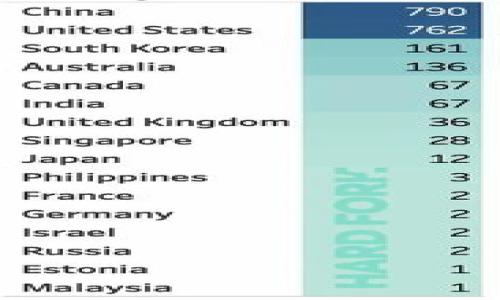 

瑞士：加密货币的资产新蓝海