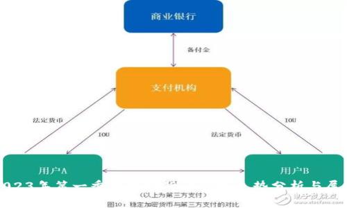 2023年第一季度加密货币价格走势分析与展望