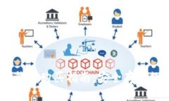 USDT冷钱包购买指南：安全存储数字资产