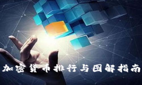 加密货币排行与图解指南