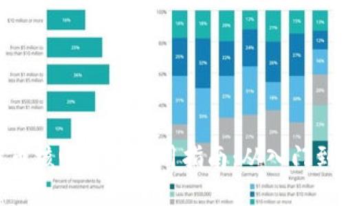 比特币核心钱包使用指南：从入门到精通