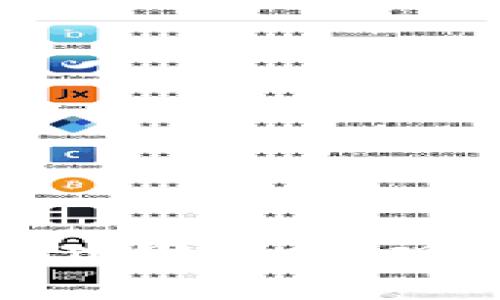 加密货币犯罪研究：现状与未来
