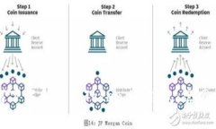 如何下载和使用Token.im钱包：官网指南
