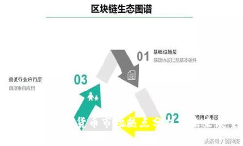 2020年加密货币市场热点分析与未来展望