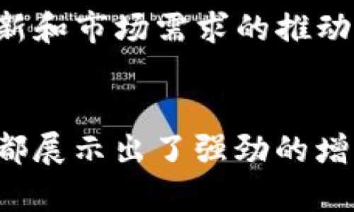 全面了解EFI加密货币：未来数字资产的崛起/
EFI加密货币, 数字资产, 区块链技术/guanjianci

引言
在当今快速发展的数字经济时代，加密货币已逐渐成为全球投资者关注的焦点。具体而言，EFI加密货币作为一种新兴的数字资产，凭借其独特的技术特性和广泛的应用前景，正吸引着越来越多的投资者目光。本文将为您深入解析EFI加密货币，包括其基本概念、运作机制、应用前景以及面临的挑战等，同时回答四个与EFI加密货币相关的重要问题。

EFI加密货币的概念与特点
EFI（即“Ethereum Finance Index”）加密货币是一种基于区块链技术的数字货币，它依托于以太坊平台进行交易和管理。EFI加密货币的出现旨在为分散金融（DeFi）提供一个基础，推动金融服务的去中心化和无障碍化。

EFI加密货币的主要特点包括：
ul
    listrong去中心化：/strong 与传统金融体系不同，EFI加密货币通过区块链技术实现去中心化，交易记录公开透明，难以篡改。/li
    listrong安全性：/strong 采用先进的加密算法，确保交易的安全。同时，用户的数字资产由私钥控制，增强了安全性。/li
    listrong低交易成本：/strong 通过去中心化的网络，EFI加密货币的交易费用通常低于传统金融系统的费用。/li
    listrong高流动性：/strong 由于其在多个交易平台上均可交易，EFI加密货币具备很好的流动性，用户可以快速买入或卖出。/li
/ul

EFI加密货币的运作机制
EFI加密货币的运作机制主要体现在其基于以太坊区块链的构建。区块链是一种分布式账本技术，通过网络节点共同维护，确保数据的有效性和完整性。

在EFI加密货币网络中，用户可以通过数字钱包存储和管理他们的EFI代币。每笔交易都通过智能合约自动执行，保证交易的公正和透明。智能合约不仅支持资产的转移，还可以实现各种金融服务，例如借贷、交易、流动性提供等。

EFI加密货币还与去中心化金融（DeFi）应用紧密结合，通过流动性挖矿、质押等形式，为用户提供额外的收益。当用户将其EFI代币锁仓在特定的DeFi平台时，他们可以获得利息或新生成的代币，从而实现投资收益。

EFI加密货币的应用前景
EFI加密货币的应用前景广泛，主要体现在以下几个方面：
ul
    listrong金融服务去中心化：/strong EFI加密货币将金融服务的中心化结构打破，用户可以通过去中心化的平台直接进行交易、借贷、投资等操作，降低了成本，提高了效率。/li
    listrong智能合约应用：/strong 通过智能合约，EFI加密货币可以实现多种创新的金融产品及服务，为用户提供个性化的投资选择。/li
    listrong跨境支付与交易：/strong EFI加密货币使得跨国交易变得更加便捷，用户可以迅速完成资金转移，且交易费用相对较低。/li
    listrong数字资产管理：/strong EFI作为一种数字资产，可以与其他加密货币、稳定币等进行交易和管理，进一步丰富了用户的投资组合。/li
/ul

面对的挑战
尽管EFI加密货币拥有广阔的前景，但在实际运营和推广过程中仍然面临多种挑战：
ul
    listrong监管风险：/strong 随着加密货币市场的迅猛发展，全球各国的监管政策也在不断调整，监管的不确定性使得EFI加密货币的合法性受到挑战。/li
    listrong市场波动性：/strong 加密货币市场价格波动较大，投资者需承受较高的风险，这对EFI的普及和应用产生一定障碍。/li
    listrong技术竞争：/strong 加密货币行业竞争极为激烈，其他加密货币及金融技术不断涌现，EFI需不断创新以保持竞争力。/li
    listrong用户教育：/strong 大众对加密货币的认知尚未普及，缺乏专业知识的用户可能面临投资风险，因此，用户教育与推广显得尤为重要。/li
/ul

常见问题解答

1. EFI加密货币如何保障安全性？
EFI加密货币的安全性主要体现在几个方面：
ul
    listrong加密技术：/strong EFI加密货币采用可追溯的加密算法，所有的交易信息在网络上以加密形式传输，确保了交易数据的安全和隐私。/li
    listrong智能合约审核：/strong 在使用智能合约进行交易时，合约代码经过严谨的审核，确保其不会被恶意篡改，用户资金的安全得以保障。/li
    listrong去中心化特性：/strong 由于EFI加密货币基于区块链技术，所有交易记录都分散在多个节点上，即使某个节点受到攻击，整体网络依然能够正常运作。/li
    listrong用户私钥控制：/strong 用户可以通过自己的数字钱包掌控私钥，只有持有私钥的人才能管理相应的数字资产，这样有效避免了因密码泄露而导致的资金损失。/li
/ul

综上所述，EFI加密货币在保障安全性方面采取了多重措施，用户在参与加密货币的投资时需要遵循安全原则，妥善保管数字资产和私钥。

2. 目前EFI加密货币的市场表现如何？
EFI加密货币的市场表现受多种因素影响，包括市场需求、交易活动、技术创新等。作为一项新兴的数字资产，EFI的价格在不同时间段内可能会出现较大波动，但总体趋势的形成则取决于市场的供需关系和用户的采纳率。

在分析EFI加密货币市场表现时，需要关注以下指标：
ul
    listrong市值：/strong EFI在整个加密货币市场中的市值能够反映出其受欢迎程度，市值越高，表明用户对其认可度越高。/li
    listrong交易量：/strong 监测EFI的日交易量可以有效了解市场活跃度，交易量高表明投资者对EFI的交易需求强烈。/li
    listrong社区参与度：/strong EFI加密货币在社交媒体和社区中的关注度和讨论热度，可以反映出用户对项目的信心和忠诚度。/li
    listrong技术更新：/strong EFI背后的技术和生态系统的进展会对其市场表现产生重要影响，技术不断更新的项目往往更容易保持投资者的兴趣。/li
/ul

尽管市场表现受多因素影响，但EFI加密货币本身的创新特性和强大功能，使得其在未来市场中具备良好的发展前景。

3. 如何参与EFI加密货币的投资？
参与EFI加密货币的投资流程相对简单，主要分为以下几个步骤：
ol
    listrong选择合适的交易平台：/strong 首先，投资者需要选择一个支持EFI交易的加密货币交易平台，例如Binance、Coinbase等，确保平台的安全性和用户评价良好。/li
    listrong注册账户并进行身份验证：/strong 在选定的平台上注册账户，通常需填写相关个人信息，并进行身份认证以符合KYC政策。/li
    listrong充值资金：/strong 根据平台的指引，将资金充入账户，通常支持银行卡、信用卡、其他加密货币等多种充值方式。/li
    listrong进行交易：/strong 充值后，用户可以通过交易界面购买EFI代币，选择买入数量和价格，提交交易申请。/li
    listrong管理数字资产：/strong 购买完成后，用户应妥善管理自己的EFI代币，可以选择保留在交易平台，也可以转移到个人数字钱包进行更安全地存储。/li
/ol

投资EFI加密货币需要注意的事项包括：了解市场动态、制定合理的投资计划、控制好风险，以及及时调整策略以应对市场变化。保持对市场的敏感度和学习能力，将有助于投资者在加密货币市场中取得更好的成果。

4. EFI加密货币的未来趋势是什么？
EFI加密货币的未来发展趋势蕴含着多层面的机遇和挑战：
ul
    listrong持续技术创新：/strong 随着区块链和加密货币技术的快速发展，EFI加密货币也会不断升级其技术架构，提高解决效率，降低交易成本，以适应市场需求。/li
    listrong市场认可度提高：/strong 随着越来越多的用户了解和采用EFI，加密货币的市场认可度将会增强，带动更高的使用率以及资本的进入，推动其价格上涨。/li
    listrong监管政策趋于明确：/strong 各国政府对加密货币的监管政策将会逐步完善，EFI的合法性和合规性将得到明确，有助于吸引更多传统投资者的参与。/li
    listrong去中心化金融（DeFi）领域扩展：/strong EFI加密货币将在DeFi生态中发挥更大作用，与其他区块链项目合作，共同推动去中心化金融服务的快速发展。/li
/ul

总之，EFI加密货币作为一种新兴的数字资产，凭借其独特的特性和广泛应用前景，未来将继续在全球金融市场中占据重要一席之地。尽管面临着多重挑战，但技术革新和市场需求的推动，将使EFI加密货币成为投资者关注的焦点。

总结
EFI加密货币作为一种新兴的数字资产，凭借其去中心化、安全、高流动性等优点，正在吸引越来越多的投资者。无论是从技术创新还是市场需求的角度，EFI加密货币都展示出了强劲的增长潜力和发展前景。尽管在实践中存在一定的风险与挑战，但通过加深用户教育、明确监管、提升技术水平，EFI将有望在未来的数字金融生态中取得更加出色的表现。