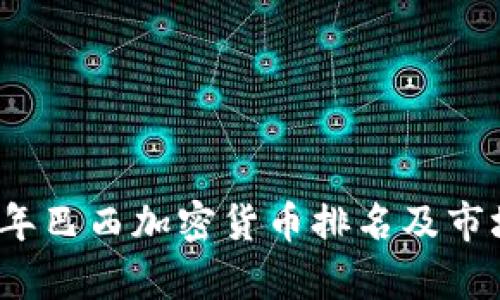 2023年巴西加密货币排名及市场分析