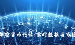 CMC加密货币行情：实时数据与市场分析