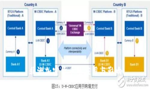 非洲加密货币的应用与影响
