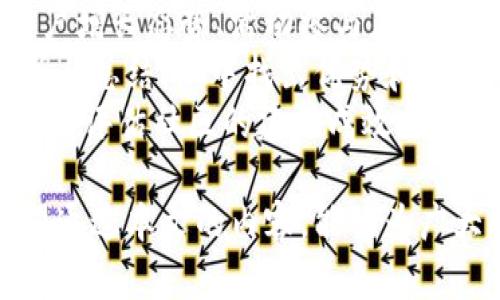 baioti加密数字货币社区建设的全面指南/baioti
加密货币, 社区建设, 数字资产/guanjianci

随着加密数字货币的普及和发展，建立一个健康、有活力的社区已成为关键策略之一。这不仅能够引导用户的参与和互动，还能增强信任和支持，促进项目的可持续发展。本文将深入探讨加密数字货币社区建设的重要性、策略、工具以及面临的挑战。

加密数字货币社区建设的重要性
在加密货币领域，社区是推动发展的核心力量。首先，社区提供了一个平台，让用户交流信息、分享经验。用户在一个活跃的社区中能够更快地了解项目最新动态、技术进展以及市场变化。
其次，社区的健康发展能够增强项目的透明度与信任度。用户在社区活动中，会产生归属感和参与感，从而愿意为该项目进行宣传和推广。这种口碑传播往往是传统广告难以比拟的。
最后，社区建设还可以促进用户的忠诚度。一个积极互动、充满正能量的社区，可以激励用户长期参与，甚至成为项目的志愿者或推广者。通过这些手段，项目能够更有效地实现增长与。

加密数字货币社区建设的策略
建设一个成功的加密货币社区并非易事，但掌握一些关键策略将会大大提高成功的可能性。
1. **明确目标受众**：在开始社区建设之前，首先要明确你的目标受众是谁。他们的需求、兴趣以及对项目的期望是什么。了解这些能够帮助你在社区建设中更有针对性。
2. **选择合适的平台**：根据目标受众的特征选择合适的社交媒体或论坛平台。Telegram、Discord、Reddit等是加密社区中常用的平台。每个平台都有其独特的用户特征和文化，选择与项目最匹配的平台至关重要。
3. **内容创建与分享**：内容是吸引用户的关键。通过创建高质量的内容，例如教程、技术文档、市场分析等，可以吸引更多的用户参与。定期更新内容以保持用户的关注度。
4. **建立反馈机制**：与社区成员建立互动，及时收集他们的反馈和意见。通过问卷、投票等形式了解用户的看法和建议，以更好地调整社区方向。
5. **举办活动与互动**：定期举办线上或线下活动，比如AMA（Ask Me Anything）问答、社区竞赛、研讨会等，都是增强用户参与和互动的有效方式。

加密数字货币社区建设的工具
有许多工具和软件可以帮助您有效地管理和发展社区。以下是一些推荐：
1. **社交媒体管理工具**：像Hootsuite、Buffer等社交媒体管理工具，可以帮助您在多个社交平台上协调发布内容，并分析受众的反应。
2. **社区管理平台**：Discord和Telegram是非常流行的加密货币社区管理平台，前者提供丰富的数据统计和用户管理功能，后者则适合进行实时互动。
3. **分析工具**：Google Analytics、CryptoCompare等工具可以帮助您跟踪社区活动的相关数据，分析哪些策略有效，哪些需要改进。
4. **内容创建工具**：使用Canva、Adobe Spark等工具进行视觉内容创建，以保证内容的可读性与吸引力。

建设加密数字货币社区面临的挑战
尽管社区建设的重要性不言而喻，但在过程中往往也会遇到一些挑战：
1. **用户参与度低**：许多社区在初期会吸引大量关注，但随着时间的推移，用户可能会失去兴趣。如何保持用户的活跃度是一个重要挑战。
2. **信息真伪**：在加密货币领域，信息的真伪往往难以辨别，如何创建一个真实可信的环境至关重要。这需要项目方进行适当的引导和管理。
3. **对抗恶意行为**：在开放的社区中，各种恶意行为（例如水军、坏消息传播者）时有发生。这需要社区管理者有足够的能力及时发现并处理这些情况。
4. **文化和语言差异**：如果社区用户来自全球各地，文化和语言差异可能导致信息沟通不畅。这需要使用合适的沟通方式，甚至可能需要提供多语言支持。

相关问题探讨

1. 如何提高社区成员的参与度？
要提高社区成员的参与度，可以采取不同的策略。例如，定期发布互动内容，如问卷调查、反馈表等，让用户能够表达自己的看法和需求。此外，开展奖励机制，比如通过提供小额代币、其他形式的激励，吸引用户积极参与。
典型的做法是定期举办线上活动，例如AMA（Ask Me Anything）活动，让用户能够与核心团队成员直接互动，增强信任感。同时，用户之间的互动也很重要，创建讨论区或兴趣小组，鼓励用户分享自己的经验和想法，也有助于提升参与度。
在此基础上，关注社区氛围的营造，确保氛围友好、开放和包容。建立明确的社区规则，确保用户之间能够互相尊重。这些措施都能够提升整体社区的参与感和归属感。

2. 如何管理社区中的恶意行为？
为了有效管理社区中的恶意行为，首先要建立一套清晰的社区管理规则，明确哪些行为是不被允许的。定期对社区成员进行教育，以帮助他们识别和避免各种恶意行为。
其次，利用技术工具来监控社区活动，例如使用机器人或人工智能辅助的管理工具，及时检测异常行为。管理团队应及时对恶意行为作出处置，包括警告、禁言或踢出社区等，并及时向社区成员通报处理结果以增强透明度。
此外，鼓励社区成员相互监督，建立举报机制，鼓励用户举报恶意行为，并为提供线索的用户给予奖励。通过社区自身的力量，共同维护良好的互动环境。

3. 如何应对社区成员的不同文化和语言差异？
当你的社区是一个全球性的项目时，面对成员的文化和语言差异是不可避免的。首先，确保在宣传和内容发布时用多种语言进行，或者提供各种语言的翻译支持，以降低因语言障碍造成的沟通阻碍。
其次，了解不同文化的特征，例如某些国家和地区的人在交流时可能更喜欢直接、简洁，而另一些文化可能更偏向于委婉和间接的方式。创建多元文化的活动，让不同文化背景的用户在互动中学习、分享和成长。
同时，制定社区规则，强调尊重文化差异的重要性，提倡理解与接受，让每一位社区成员都能感受到被重视和尊重。

4. 如何评估社区建设的效果？
评估社区建设的效果，需要设定一些明显的、量化的KPI（关键绩效指标）来监测社区的进展。例如，可以通过用户增长态势、活动参与度、互动频率等数据来分析社区建设的效果。
同时定期进行用户调查，直接获取社区成员的反馈，深入了解他们的感受与需求。结合这些数据，进行深入分析与总结，从中找出优势和不足，制定相应的改进策略。只有不断调整和，才能确保社区的持续健康发展。
最后，还可以关注社群的活跃度，如每周的留言数、点赞数、互动讨论数等，通过数据分析与实际案例结合，来全面评估社区的建设成效，为今后制定长远的发展计划提供参考。

综上所述，加密数字货币社区建设是一个持续的过程，既需要深厚的理论基础，又需要实践中的不断探索。希望通过本文的内容，能够为广大的从业者提供一些有价值的参考和启示。
