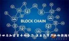 丰田与加密货币的合作：未来汽车产业的新趋势