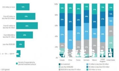 2008年加密货币发展概述与行情分析