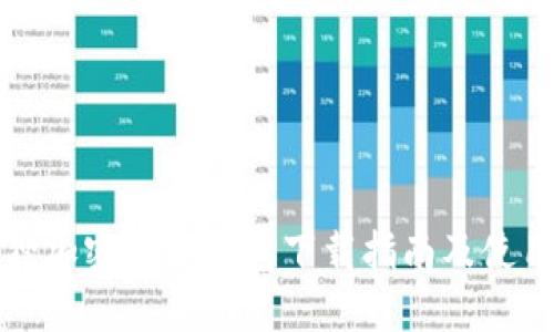 小狐狸加密货币钱包下载指南及使用技巧