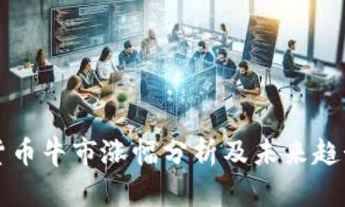 加密货币牛市涨幅分析及未来趋势展望
